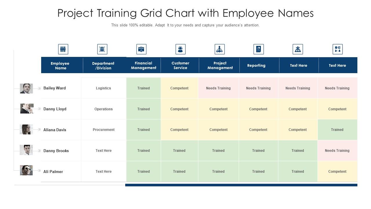 Project_Training_Grid_Chart_With_Employee_Names_Ppt_PowerPoint_Presentation_Gallery_Outfit_PDF_Slide_1.jpg