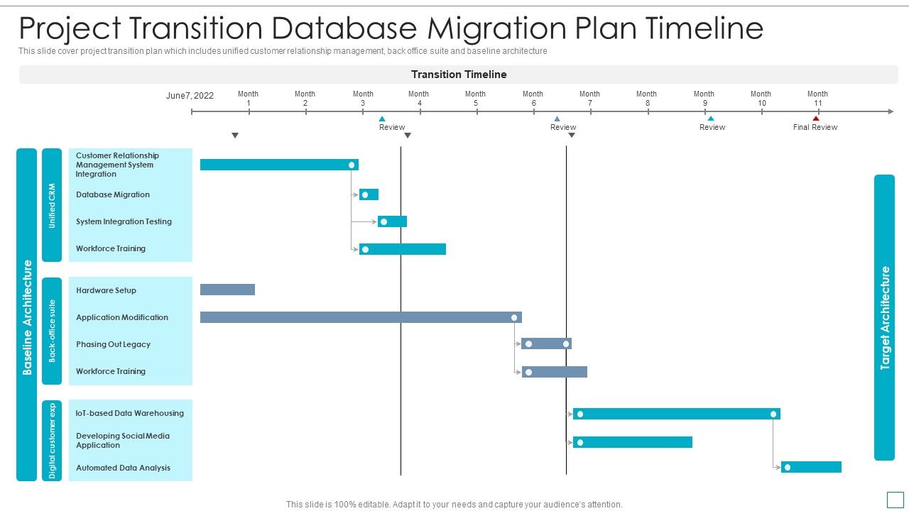 Project_Transition_Database_Migration_Plan_Timeline_Elements_PDF_Slide_1.jpg