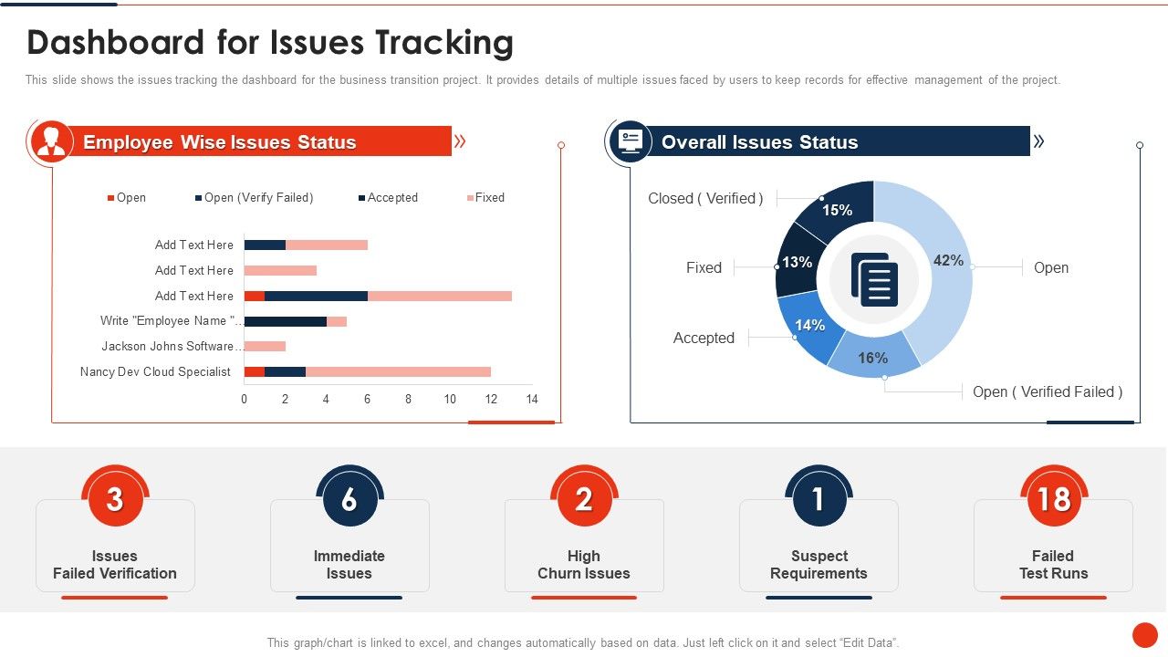 Project_Transition_Plan_Dashboard_For_Issues_Tracking_Ppt_PowerPoint_Presentation_File_Example_PDF_Slide_1.jpg