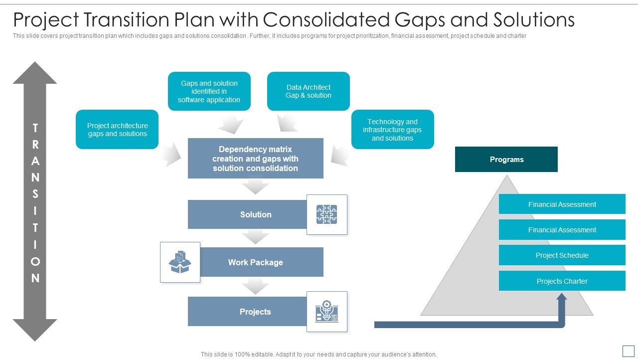 Project_Transition_Plan_With_Consolidated_Gaps_And_Solutions_Diagrams_PDF_Slide_1.jpg