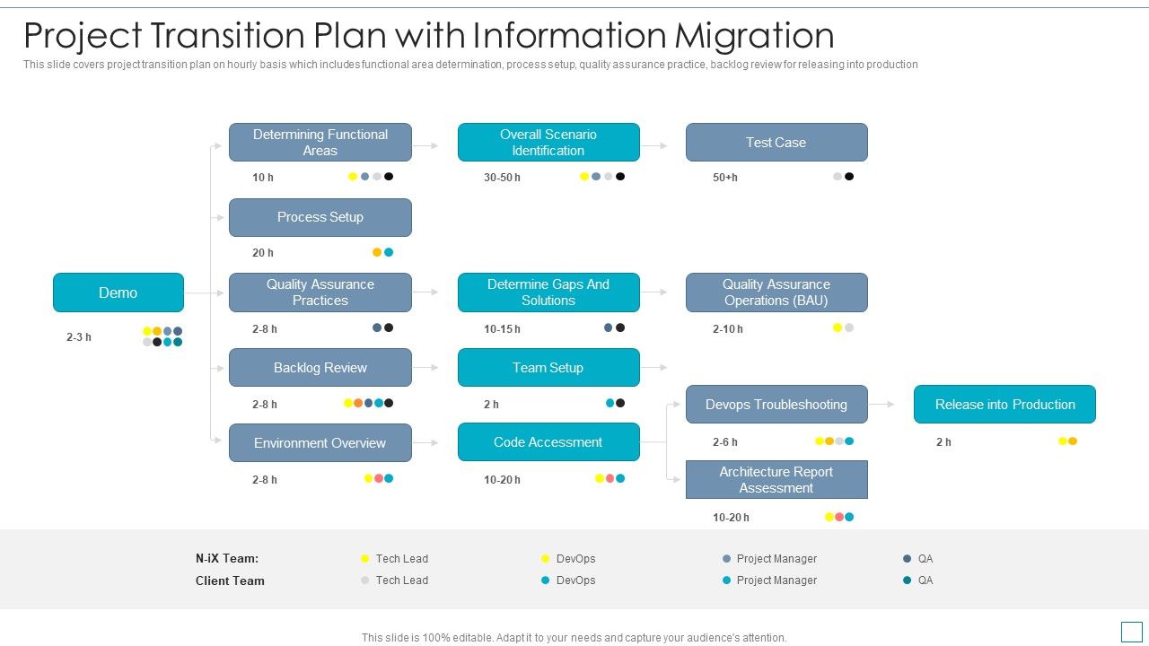 Project_Transition_Plan_With_Information_Migration_Inspiration_PDF_Slide_1.jpg