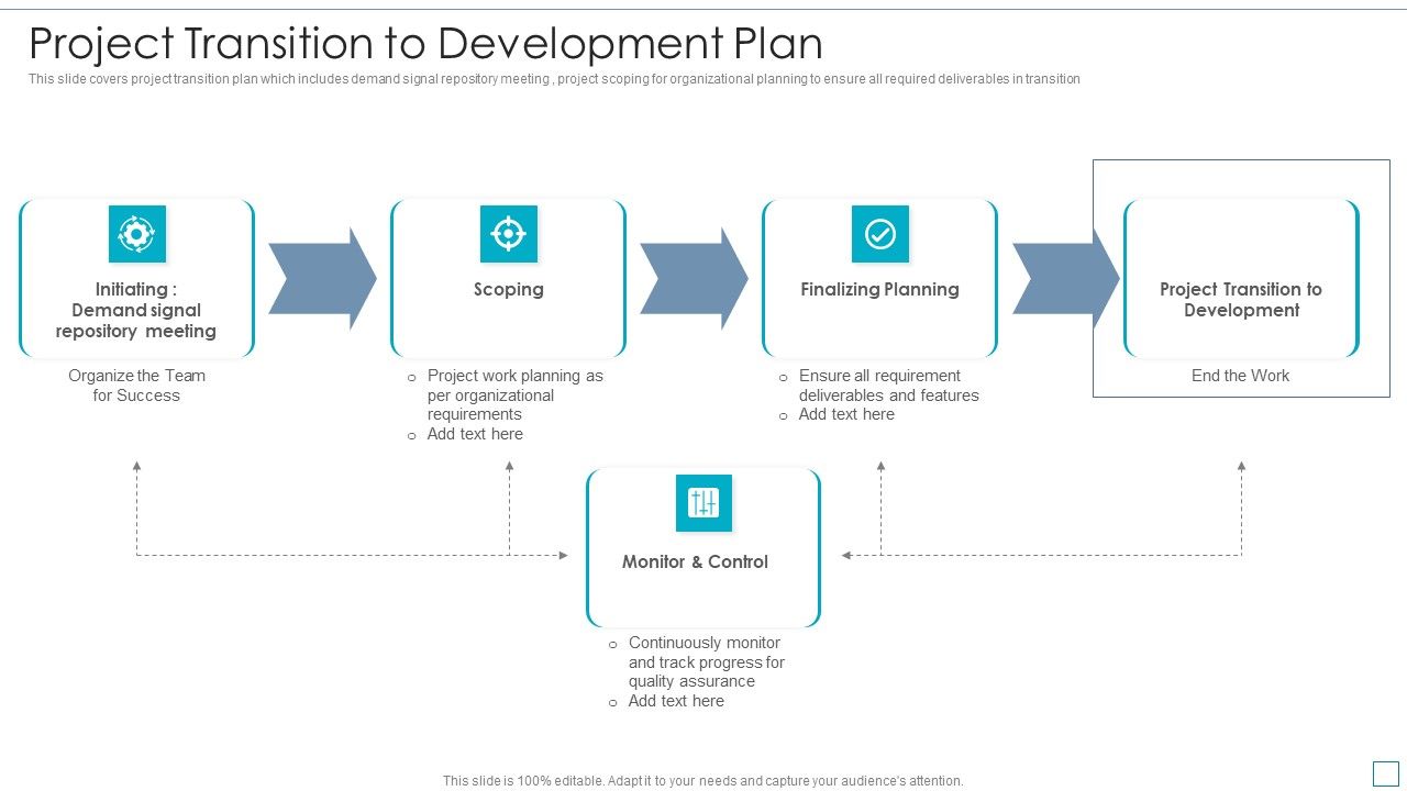 Project_Transition_To_Development_Plan_Portrait_PDF_Slide_1.jpg