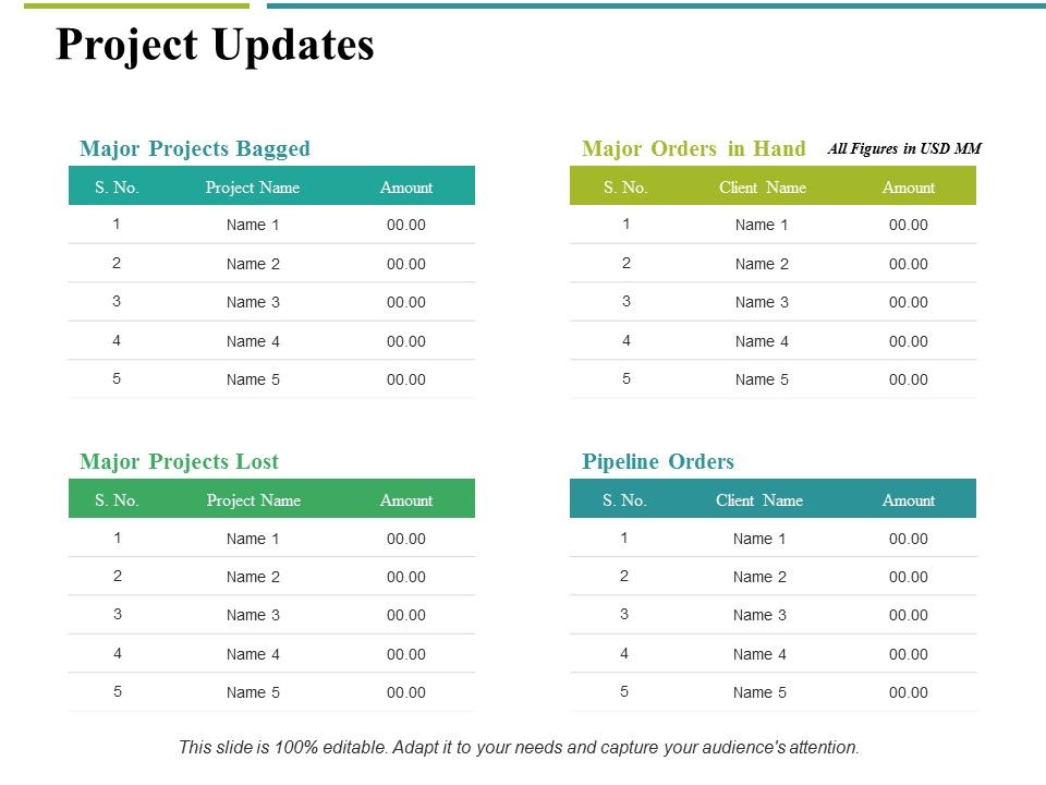 Project_Updates_Ppt_PowerPoint_Presentation_Ideas_Graphics_Download_Slide_1.jpg