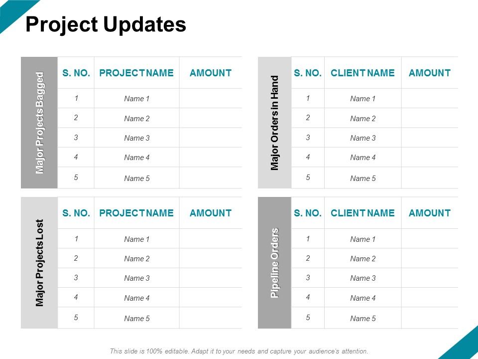 Project_Updates_Ppt_PowerPoint_Presentation_Images_Slide_1.jpg