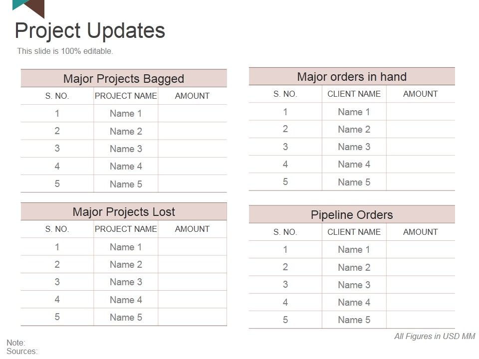 Project_Updates_Ppt_PowerPoint_Presentation_Outline_Deck_Slide_1.jpg