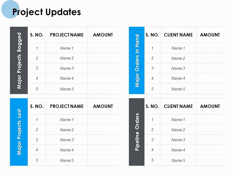 Project_Updates_Ppt_PowerPoint_Presentation_Professional_Introduction_Slide_1.jpg