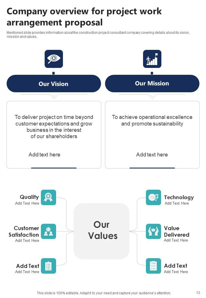 Project Work Arrangement Proposal Example Document Report Doc Pdf Ppt