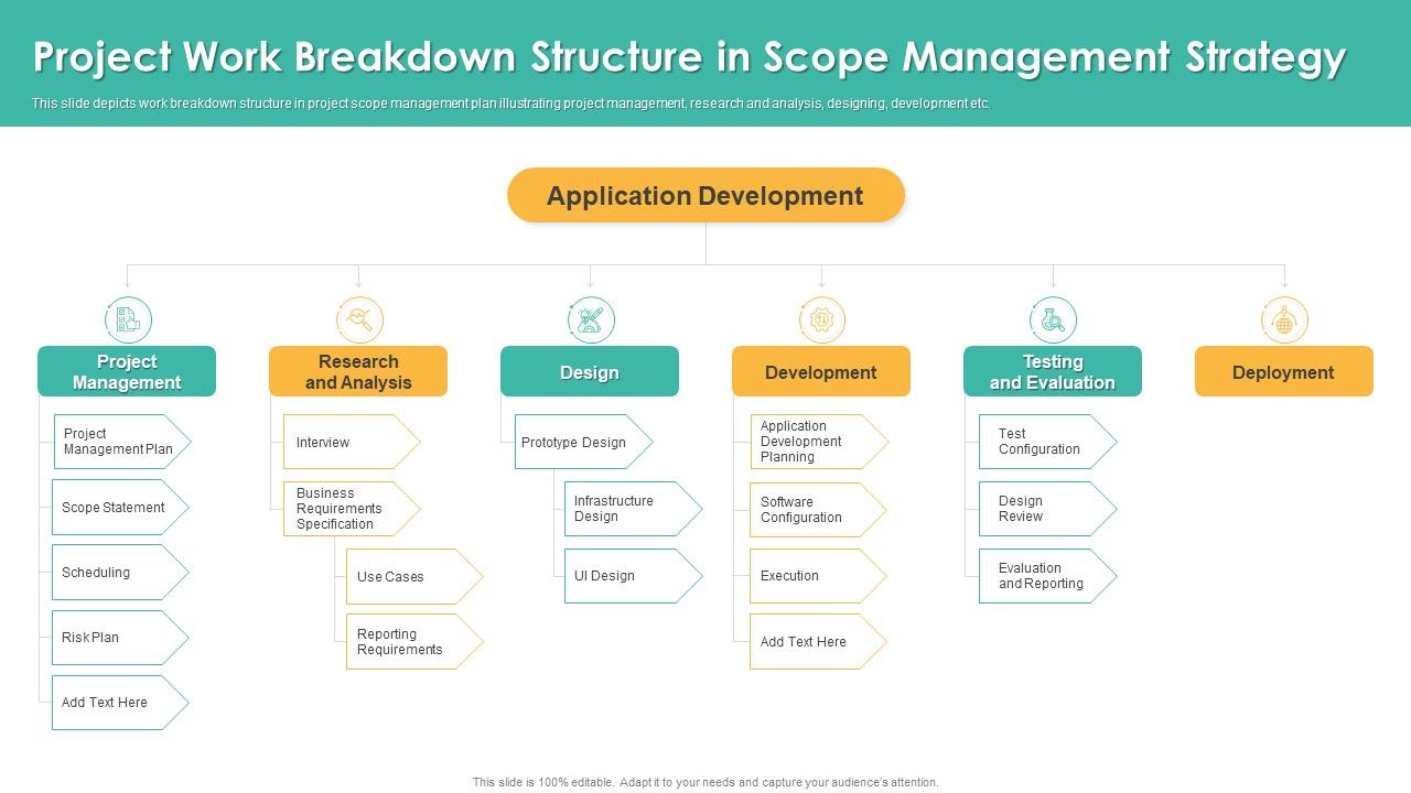 Project_Work_Breakdown_Structure_In_Scope_Management_Strategy_Topics_PDF_Slide_1.jpg