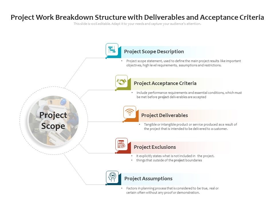 Project_Work_Breakdown_Structure_With_Deliverables_And_Acceptance_Criteria_Ppt_PowerPoint_Presentation_Styles_Guide_PDF_Slide_1.jpg