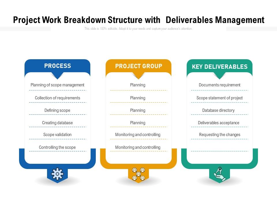 Project_Work_Breakdown_Structure_With_Deliverables_Management_Ppt_PowerPoint_Presentation_Slides_Sample_PDF_Slide_1.jpg