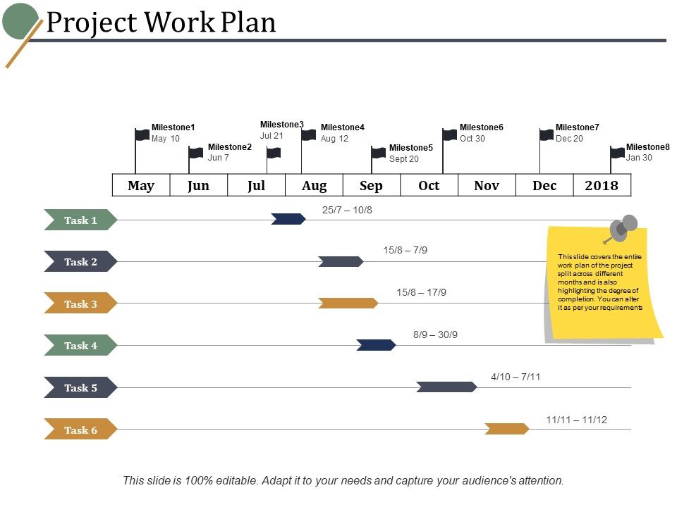 Project_Work_Plan_Ppt_PowerPoint_Presentation_Model_Structure_Slide_1.jpg