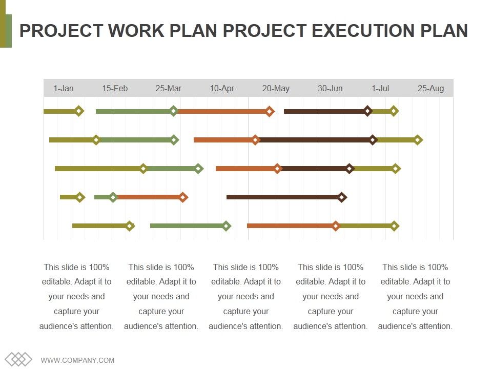 Project_Work_Plan_Project_Execution_Plan_Template_2_Ppt_PowerPoint_Presentation_Slides_Graphics_Tutorials_Slide_1.jpg