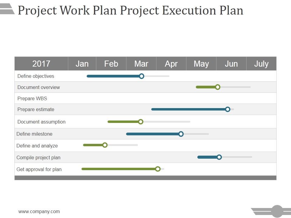 Project_Work_Plan_Project_Execution_Plan_Template_2_Ppt_PowerPoint_Presentation_Summary_Slide_1.jpg