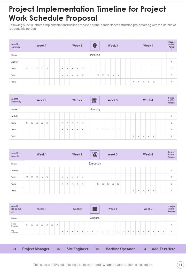 Project Work Schedule Proposal Example Document Report Doc Pdf Ppt