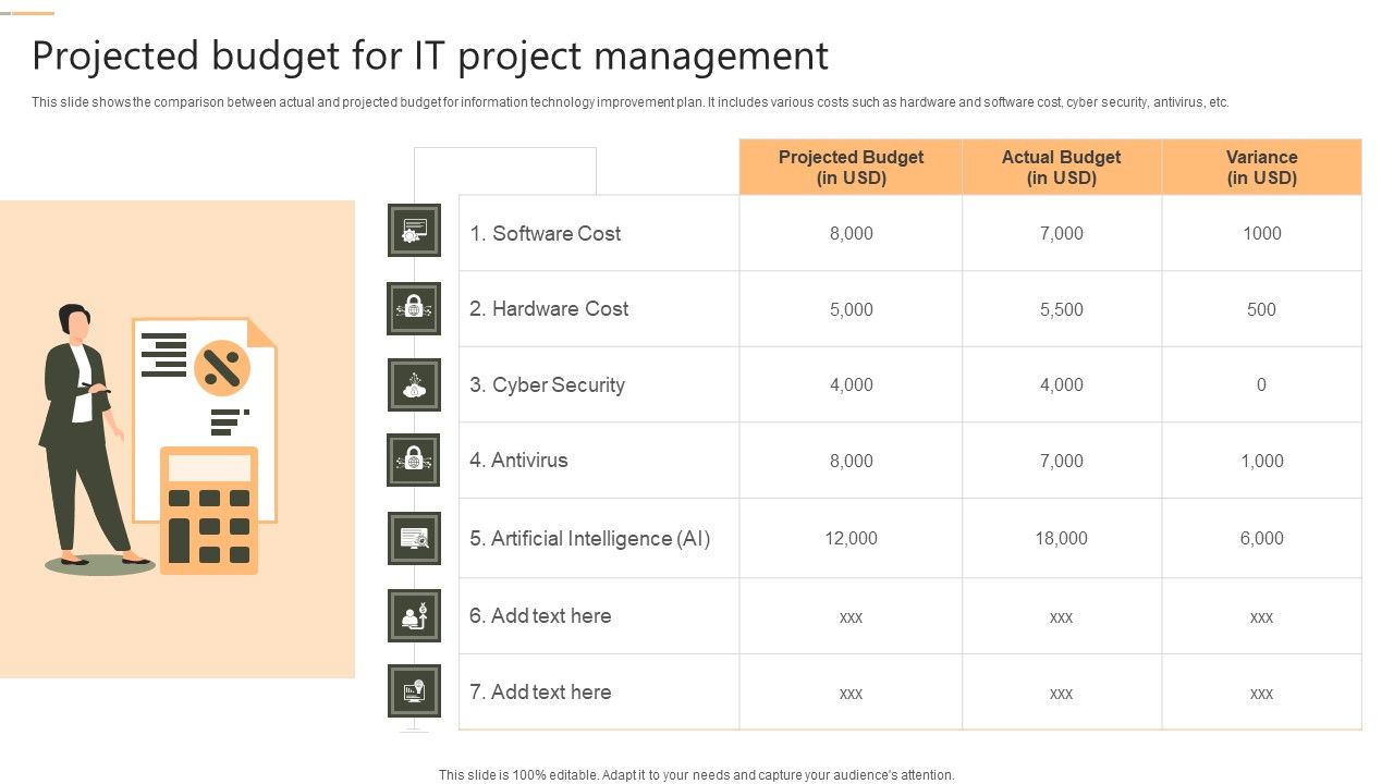 Projected_Budget_For_IT_Project_Management_Summary_PDF_Slide_1.jpg