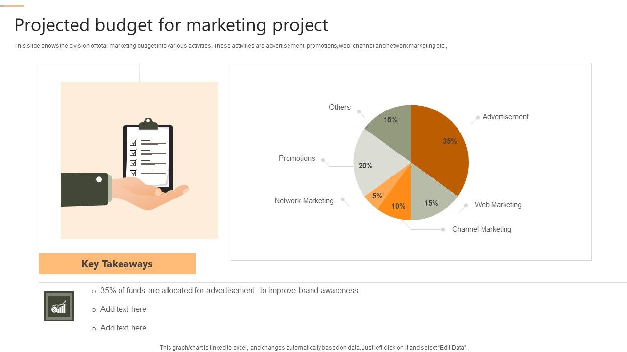 Projected_Budget_For_Marketing_Project_Demonstration_PDF_Slide_1.jpg