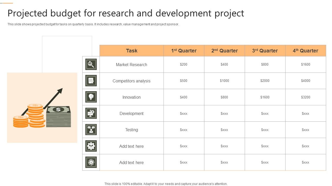 Projected_Budget_For_Research_And_Development_Project_Slides_PDF_Slide_1.jpg