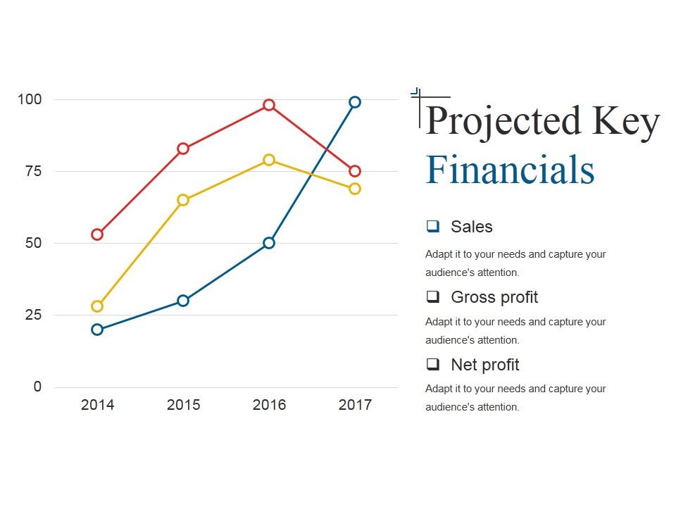Projected_Key_Financials_Template_1_Ppt_PowerPoint_Presentation_Infographic_Template_Graphics_Slide_1.jpg