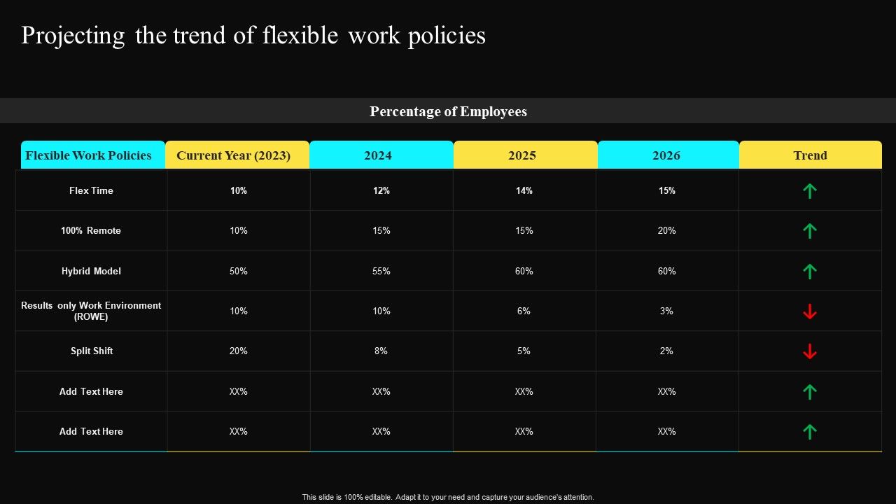 Projecting_The_Trend_Of_Flexible_Work_Policies_Diagrams_PDF_Slide_1.jpg