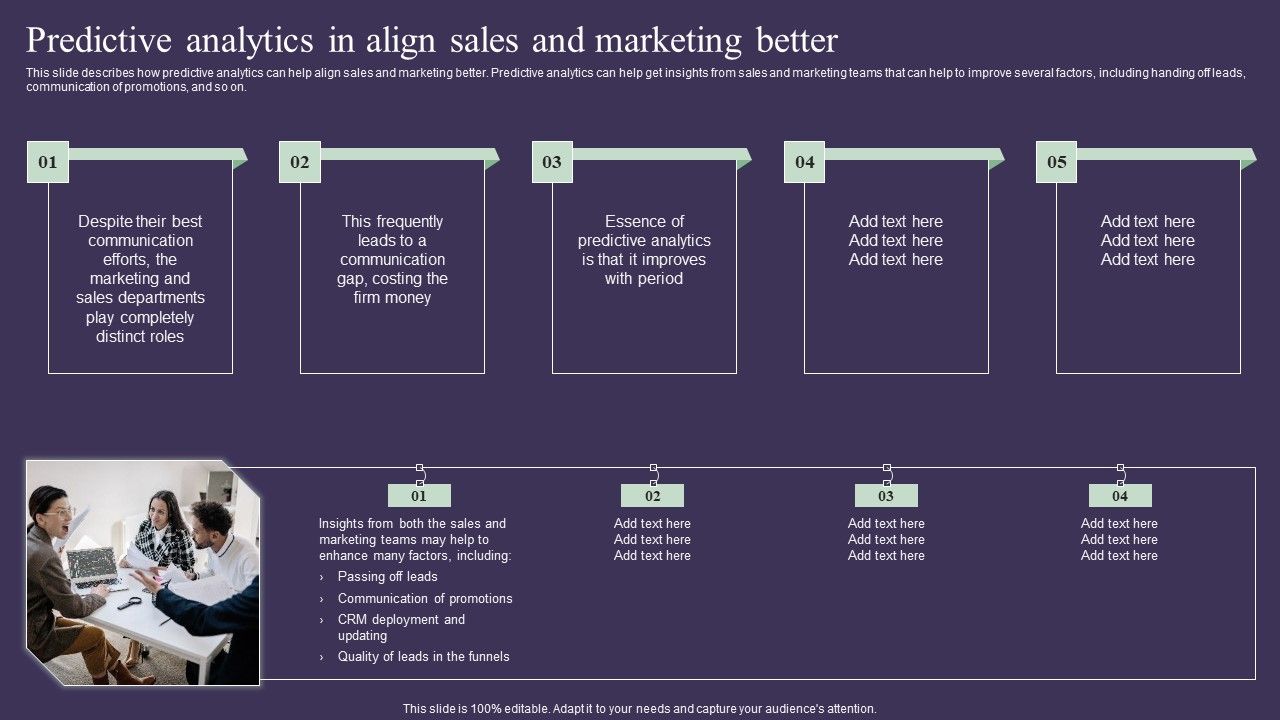 Projection_Model_Predictive_Analytics_In_Align_Sales_And_Marketing_Better_Ideas_PDF_Slide_1.jpg