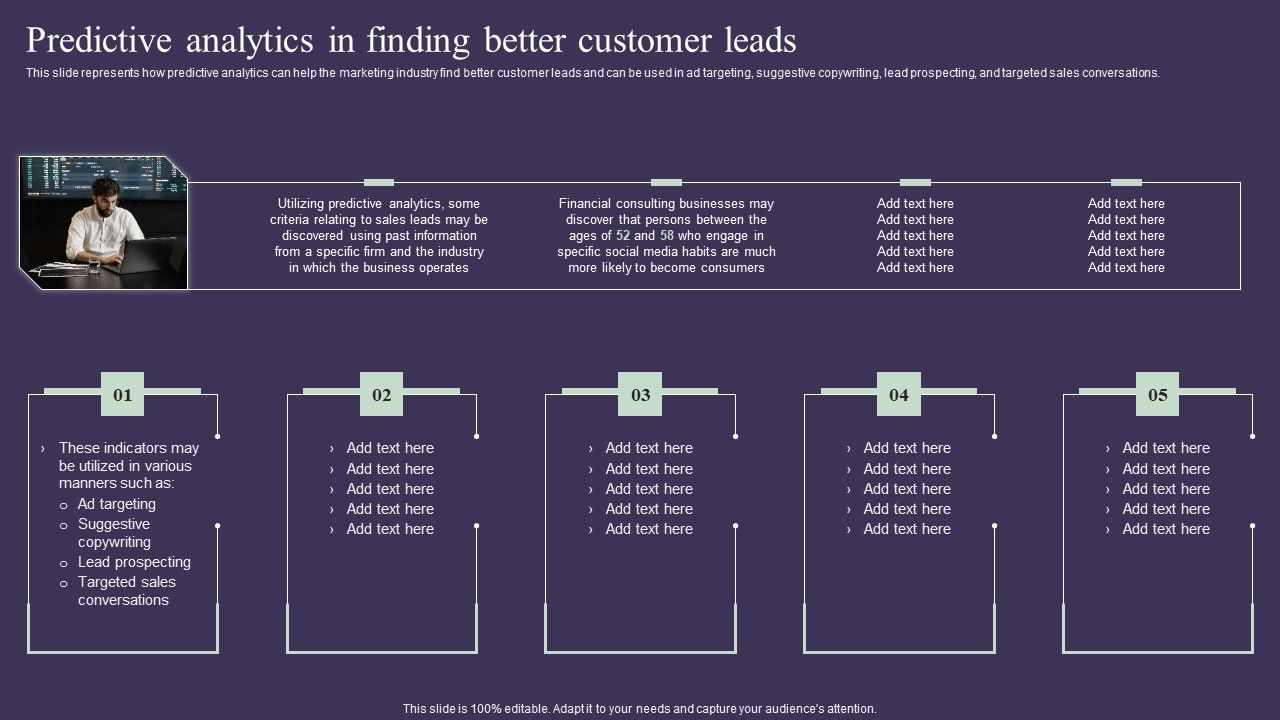 Projection_Model_Predictive_Analytics_In_Finding_Better_Customer_Leads_Graphics_PDF_Slide_1.jpg