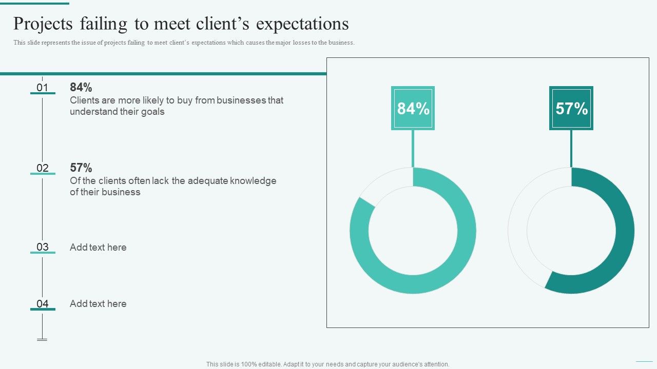 Projects_Failing_To_Meet_Clients_Expectations_Integration_Of_Dynamic_System_To_Enhance_Processes_Guidelines_PDF_Slide_1.jpg
