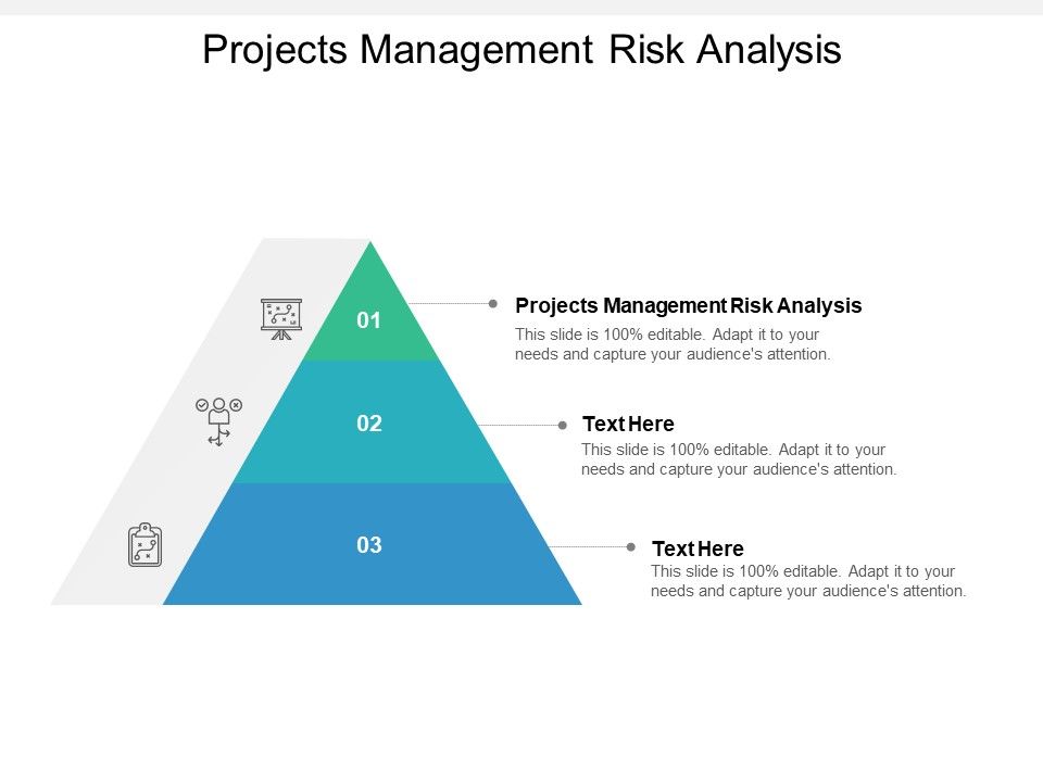 Projects_Management_Risk_Analysis_Ppt_PowerPoint_Presentation_Infographic_Template_Slides_Cpb_Slide_1.jpg