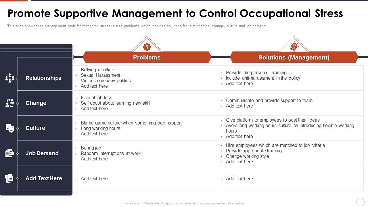Promote_Supportive_Management_To_Control_Occupational_Stress_Formats_PDF_Slide_1.jpg