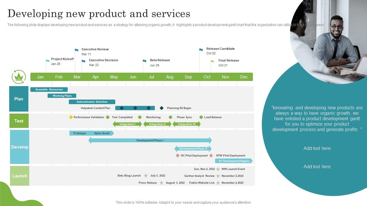 Promoting_Growth_Internal_Operations_Techniques_Playbook_Developing_New_Product_And_Services_Professional_PDF_Slide_1.jpg