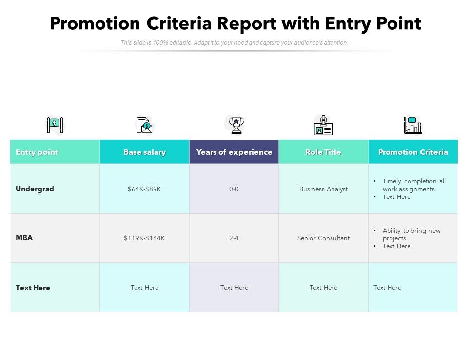 Promotion_Criteria_Report_With_Entry_Point_Ppt_PowerPoint_Presentation_File_Visuals_PDF_Slide_1.jpg