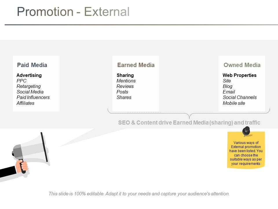 Promotion_External_Ppt_PowerPoint_Presentation_Gallery_Example_Topics_Slide_1.jpg