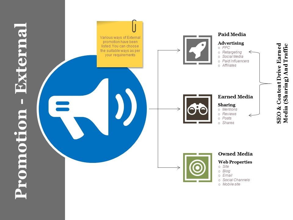 Promotion_External_Ppt_PowerPoint_Presentation_Portfolio_Information_Slide_1.jpg