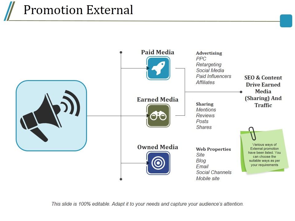 Promotion_External_Ppt_PowerPoint_Presentation_Slides_Example_Slide_1.jpg