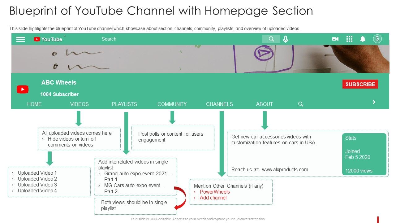 Promotion_Guide_To_Advertise_Brand_On_Youtube_Blueprint_Of_Youtube_Channel_Professional_PDF_Slide_1.jpg