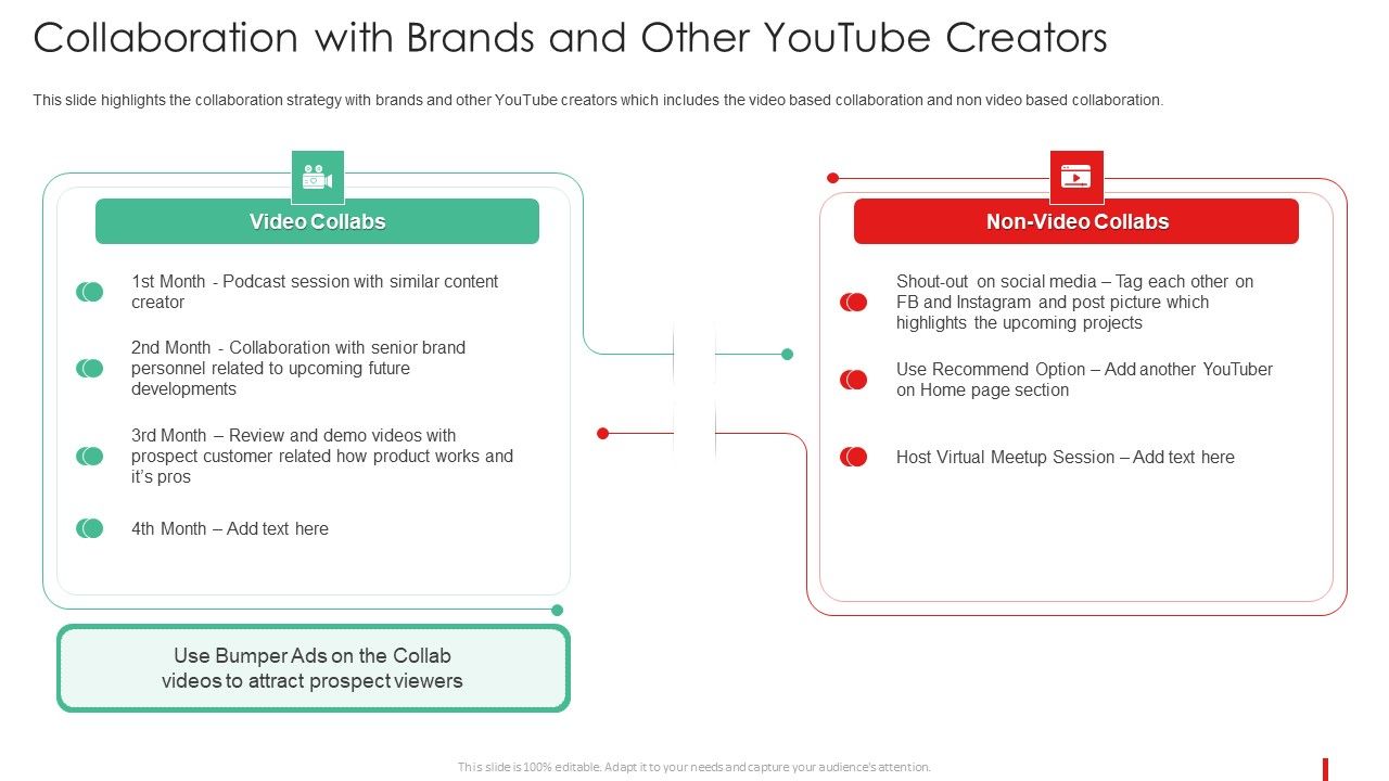 Promotion_Guide_To_Advertise_Brand_On_Youtube_Collaboration_With_Brands_And_Other_Template_PDF_Slide_1.jpg