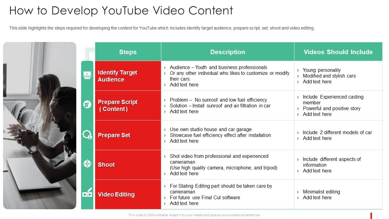 Promotion_Guide_To_Advertise_Brand_On_Youtube_How_To_Develop_Youtube_Video_Content_Diagrams_PDF_Slide_1.jpg