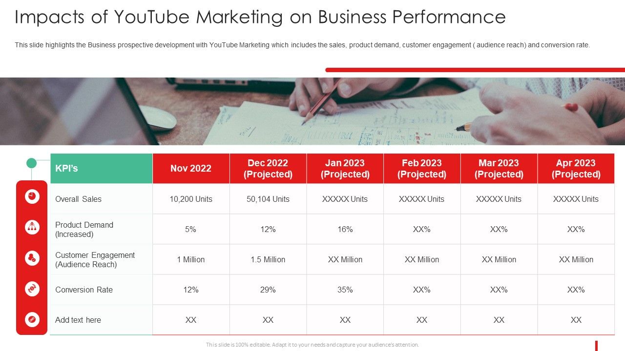 Promotion_Guide_To_Advertise_Brand_On_Youtube_Impacts_Of_Youtube_Marketing_Rules_PDF_Slide_1.jpg