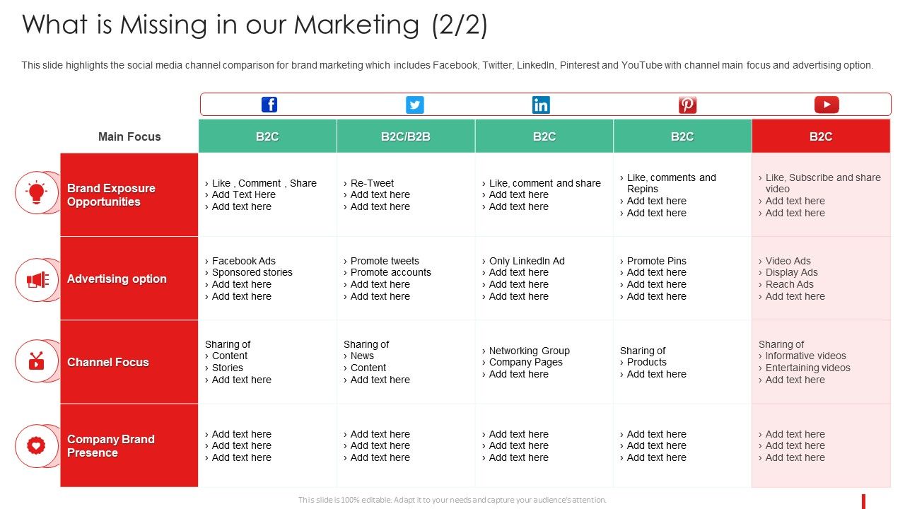 Promotion_Guide_To_Advertise_Brand_On_Youtube_What_Is_Missing_In_Our_Marketing_Rules_PDF_Slide_1.jpg