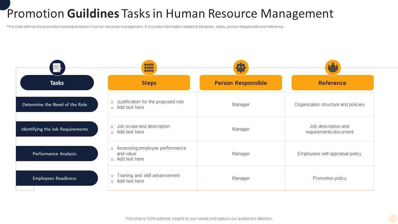 Promotion_Guildines_Tasks_In_Human_Resource_Management_Summary_PDF_Slide_1.jpg
