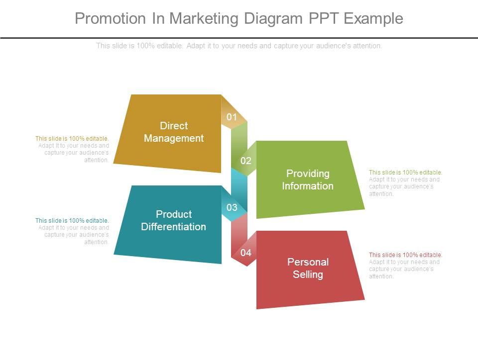 Promotion_In_Marketing_Diagram_Ppt_Example_1.jpg