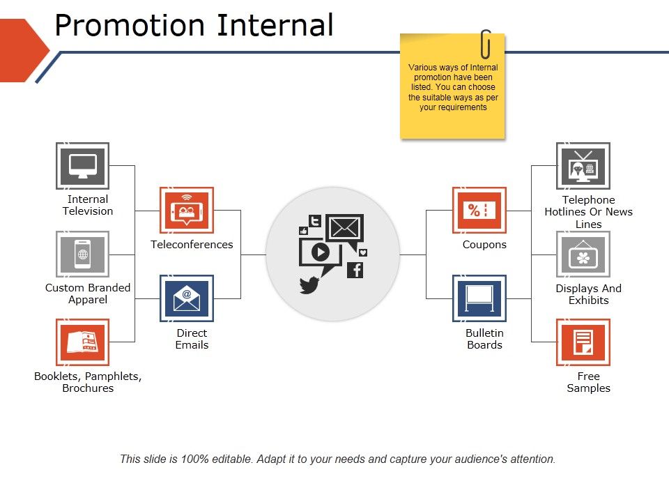 Promotion_Internal_Ppt_PowerPoint_Presentation_File_Example_Slide_1.jpg