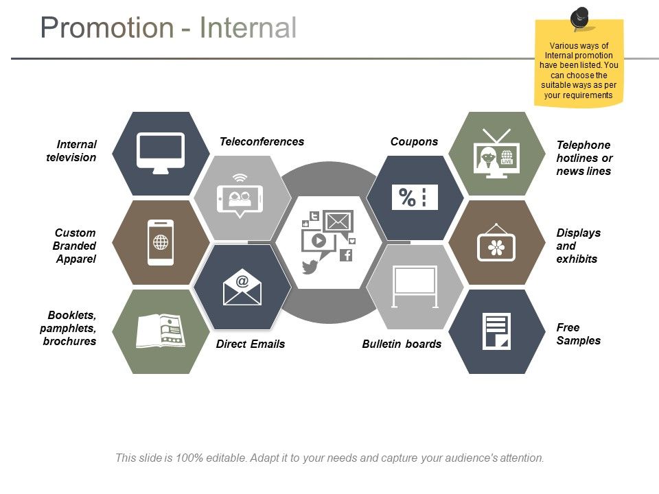 Promotion_Internal_Ppt_PowerPoint_Presentation_Infographics_Outfit_Slide_1.jpg