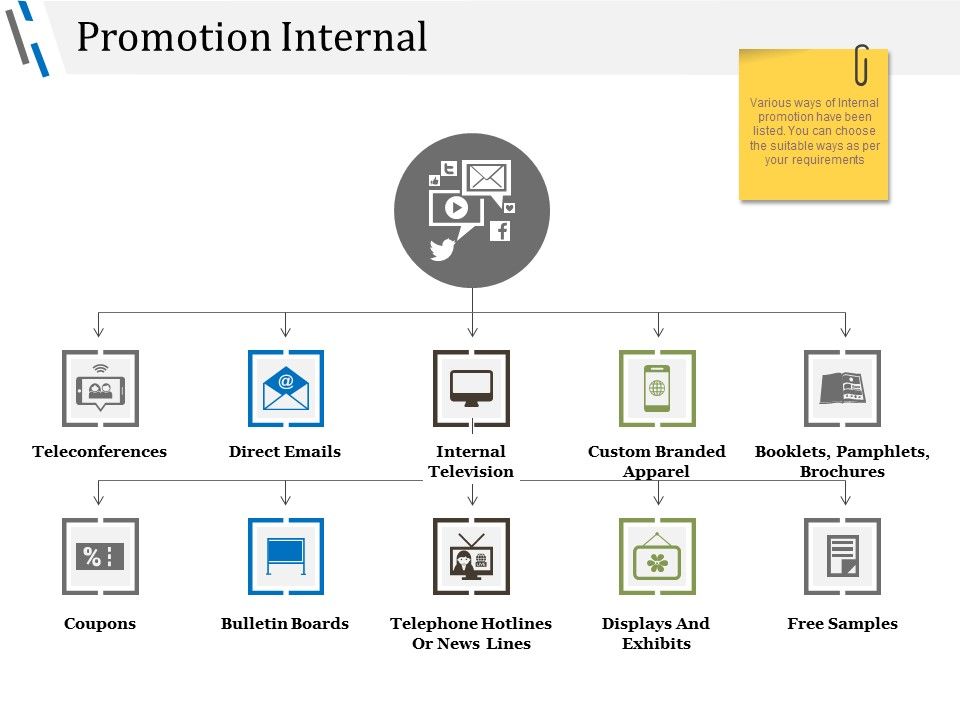 Promotion_Internal_Ppt_PowerPoint_Presentation_Infographics_Vector_Slide_1.jpg