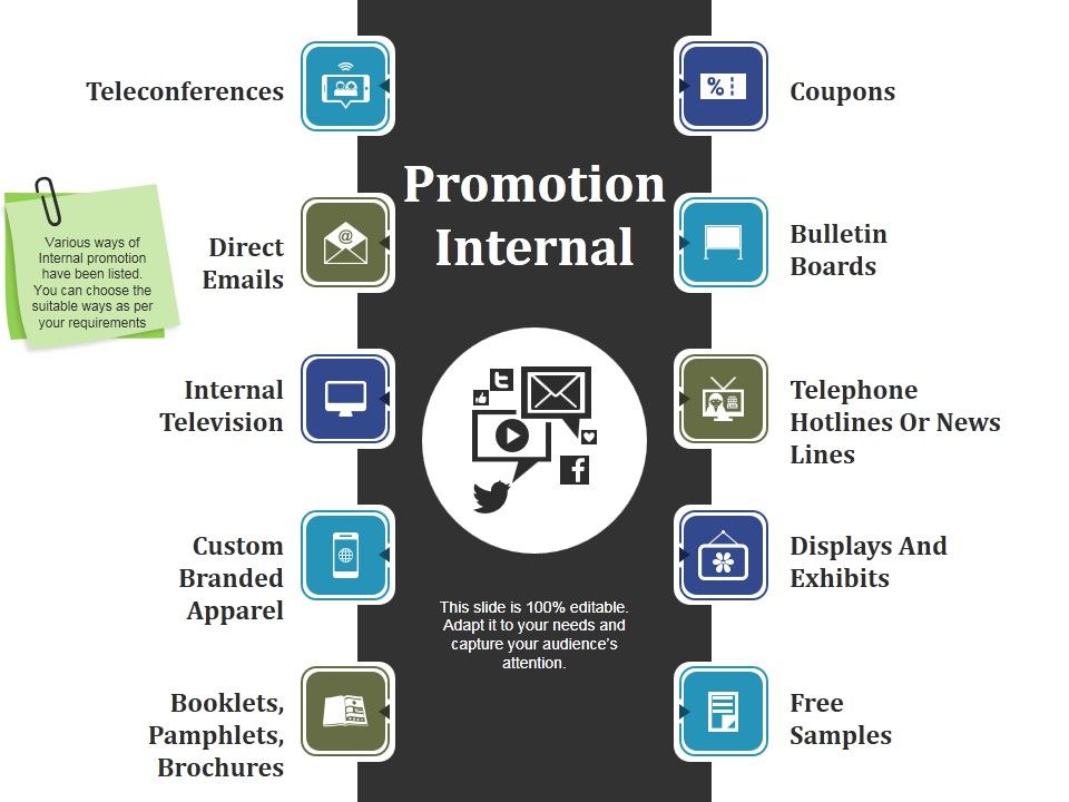 Promotion_Internal_Ppt_PowerPoint_Presentation_Model_Graphics_Template_Slide_1.jpg