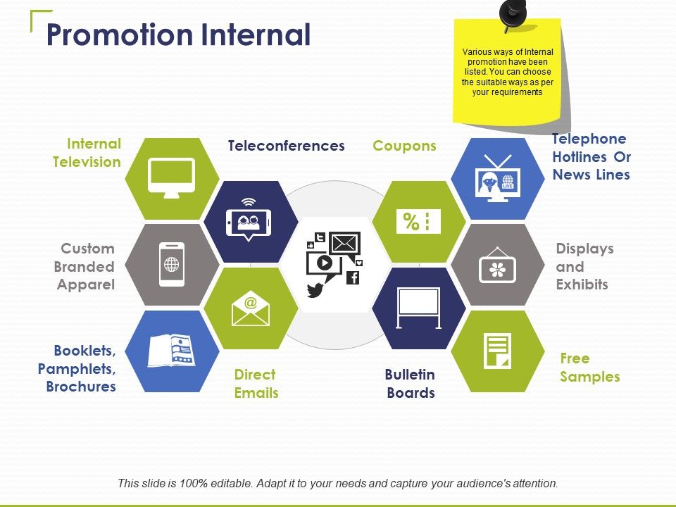 Promotion_Internal_Ppt_PowerPoint_Presentation_Slides_Gridlines_Slide_1.jpg
