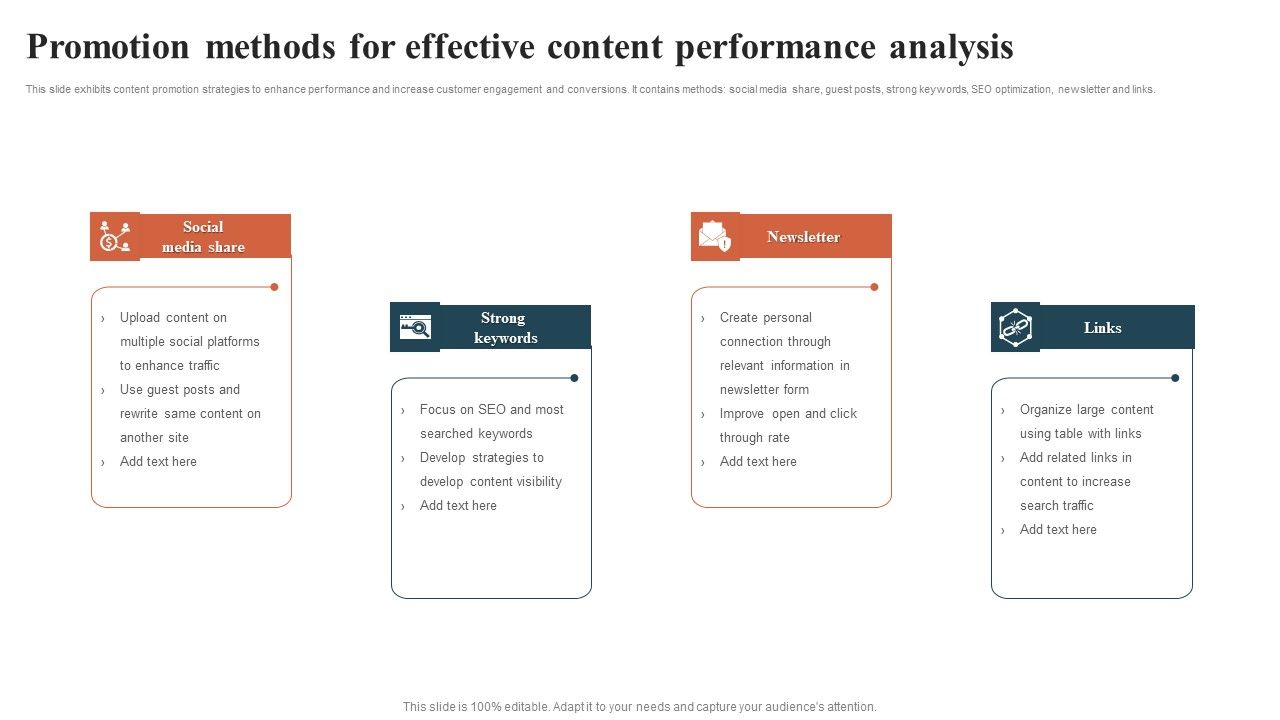 Promotion_Methods_For_Effective_Content_Performance_Analysis_Background_PDF_Slide_1.jpg