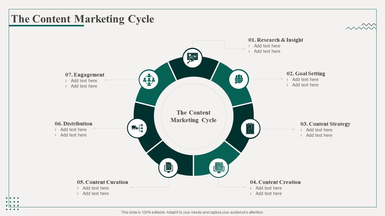 Promotion_Playbook_For_Content_Development_The_Content_Marketing_Cycle_Template_PDF_Slide_1.jpg