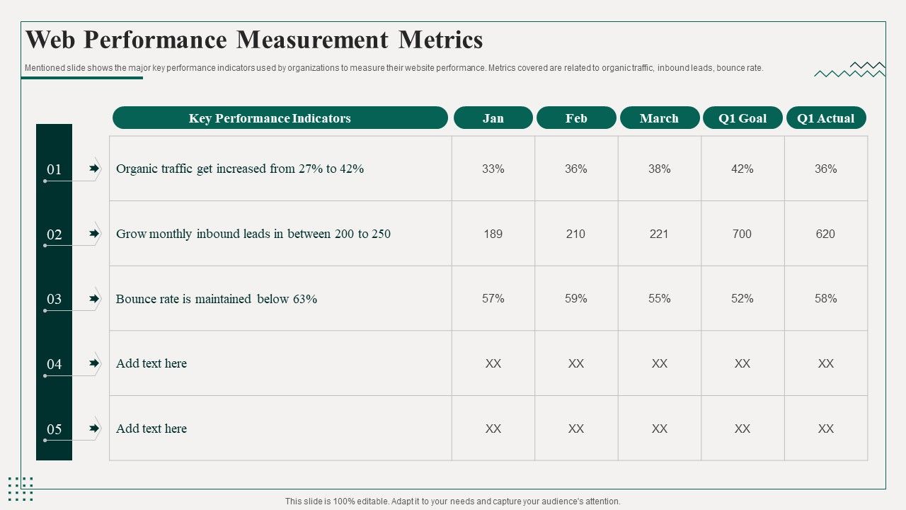 Promotion_Playbook_For_Content_Development_Web_Performance_Measurement_Metrics_Diagrams_PDF_Slide_1.jpg