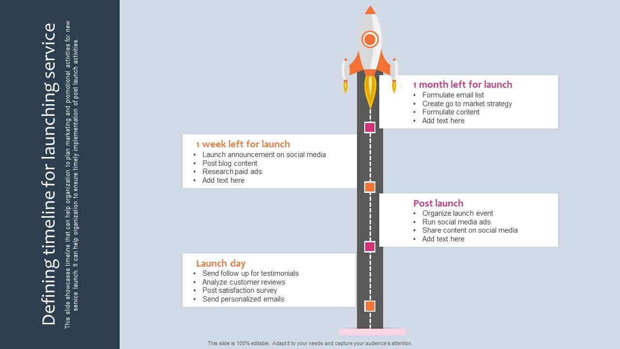 Promotion_Sales_Techniques_For_New_Service_Introduction_Defining_Timeline_Launching_Service_Demonstration_PDF_Slide_1.jpg