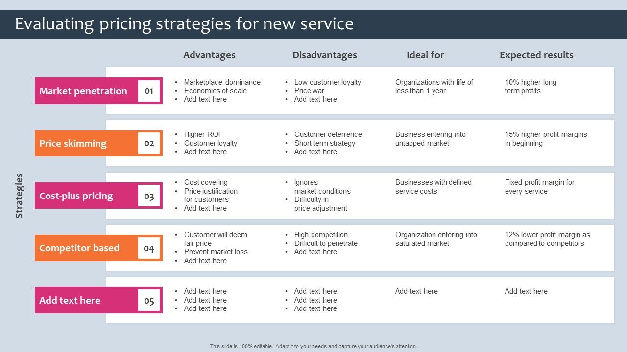 Promotion_Sales_Techniques_For_New_Service_Introduction_Evaluating_Pricing_Strategies_Background_PDF_Slide_1.jpg